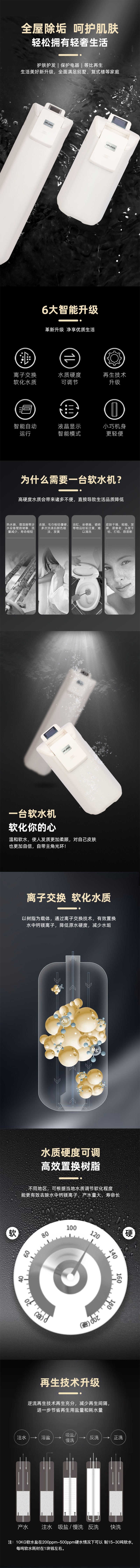 软水详情页1.jpg