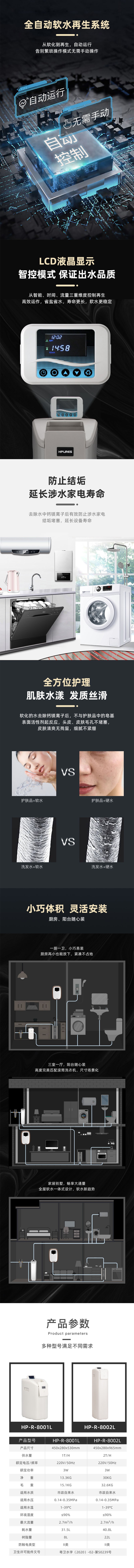 软水详情页2.jpg