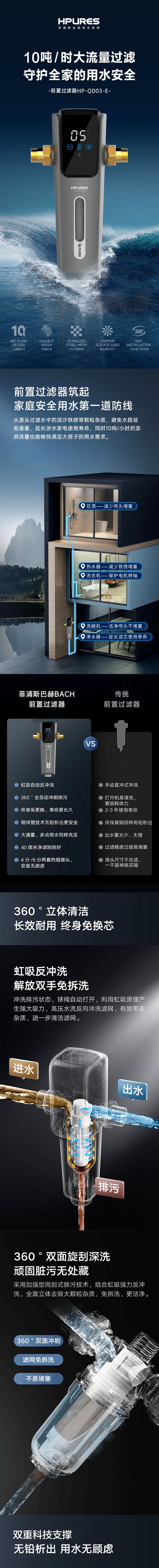 Q003-E详情页1.jpg